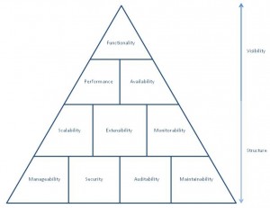 Pyramid1.1